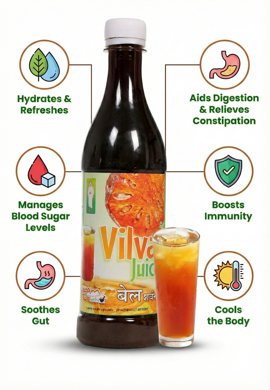 Yogam Vilva Fresh Fruit Juice | Natural Bael (Vilvam) Juice | 750g Bottle | Refreshing Healthy Beverage | Ready-to-Drink | Shake & Consume