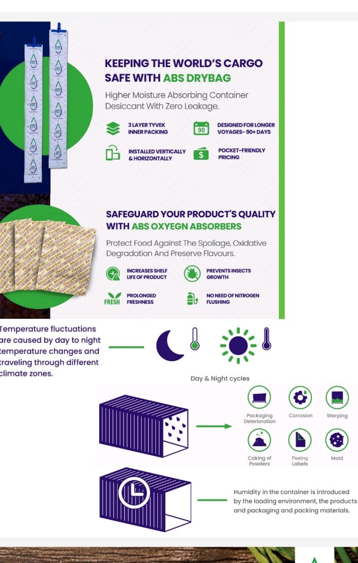 Drybag Calcium Chloride Container Desiccant | Powerful Moisture Absorber for Shipping Containers, Warehouses & Storage | Anti-Humidity Protection Bags for Cargo Safety (Copy) (Copy) (Copy)